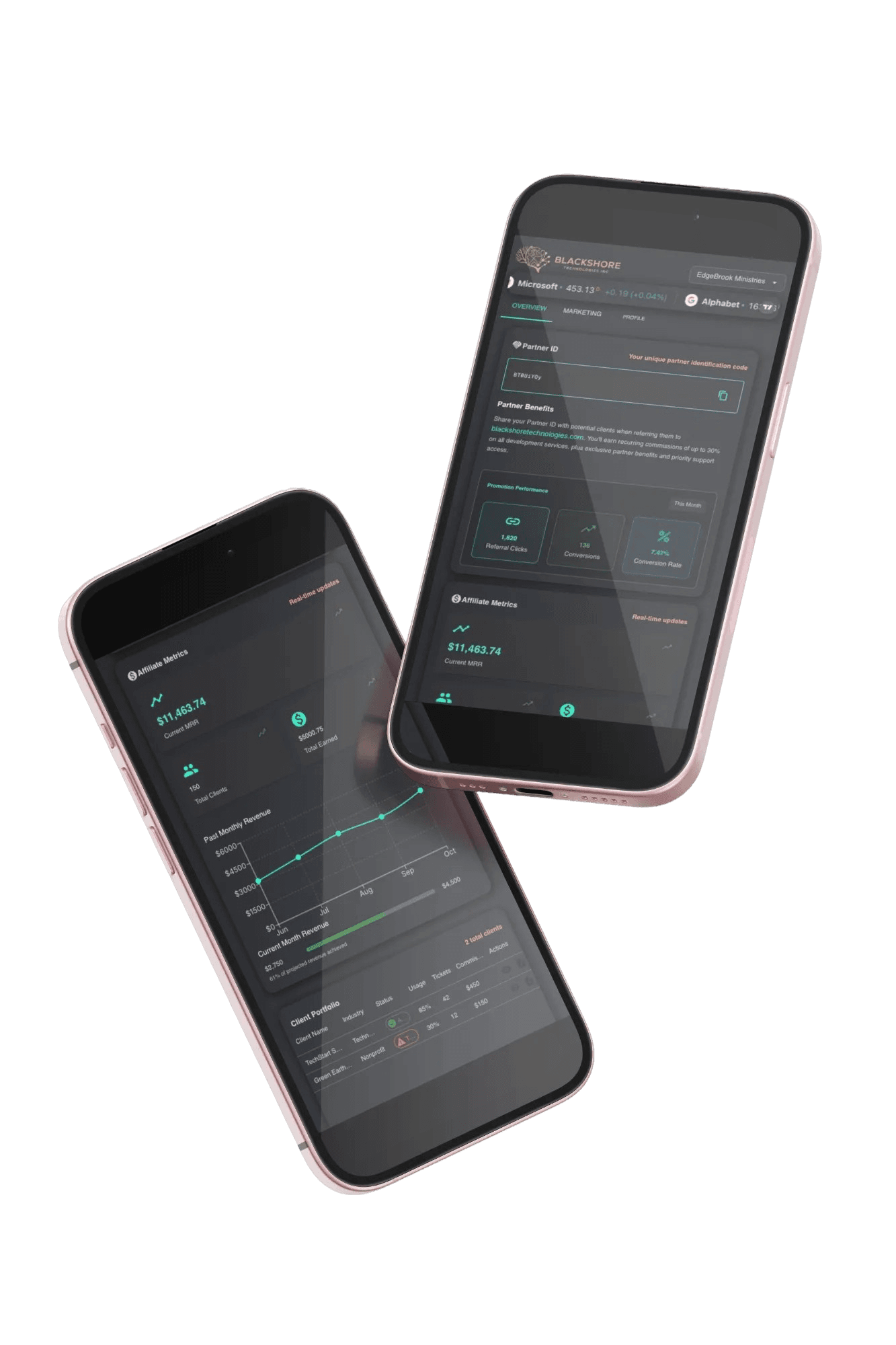 Partner Dashboard on Mobile
