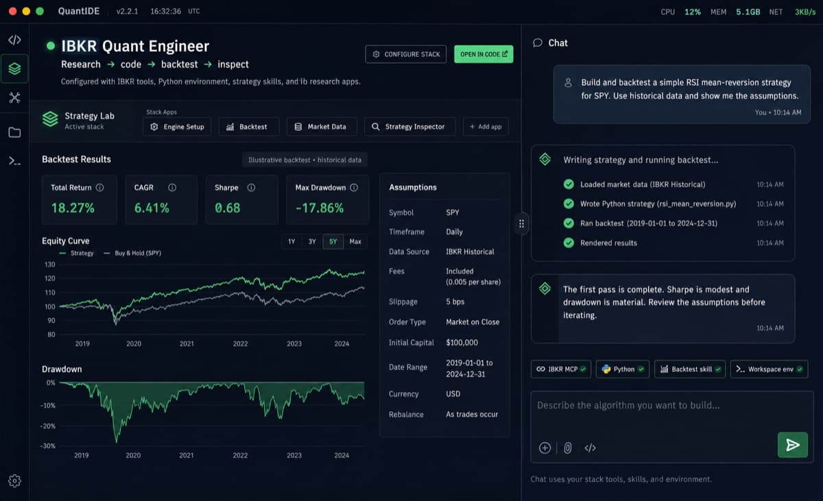 The QuantIDE quantitative research environment